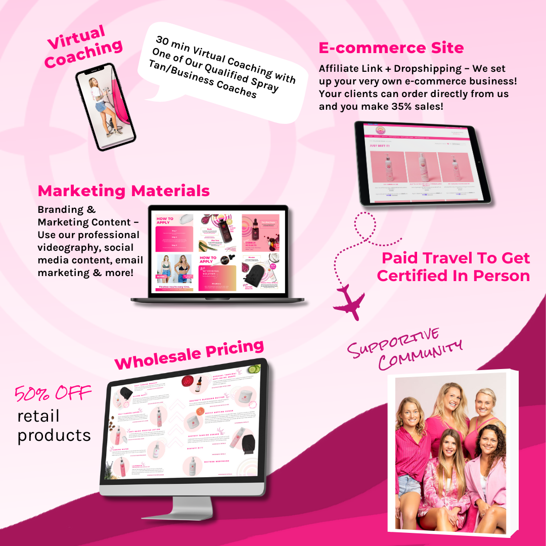 Spray Tan Certification Starter (Get Rooted Plus Package) Premier Pro