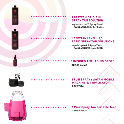 Spray Tan Certification Starter (Get Rooted Package) Premier